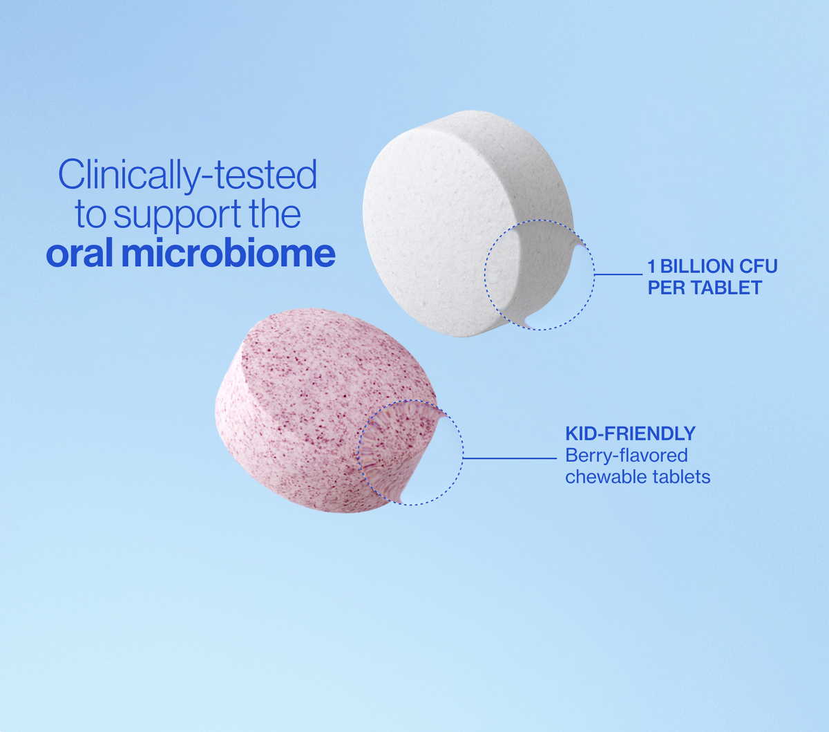 Autobrush® Oral Probiotics