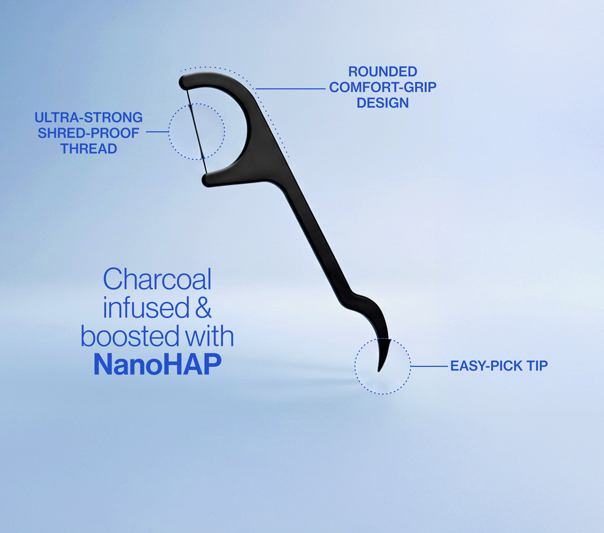 Autobrush® Dental Flossers