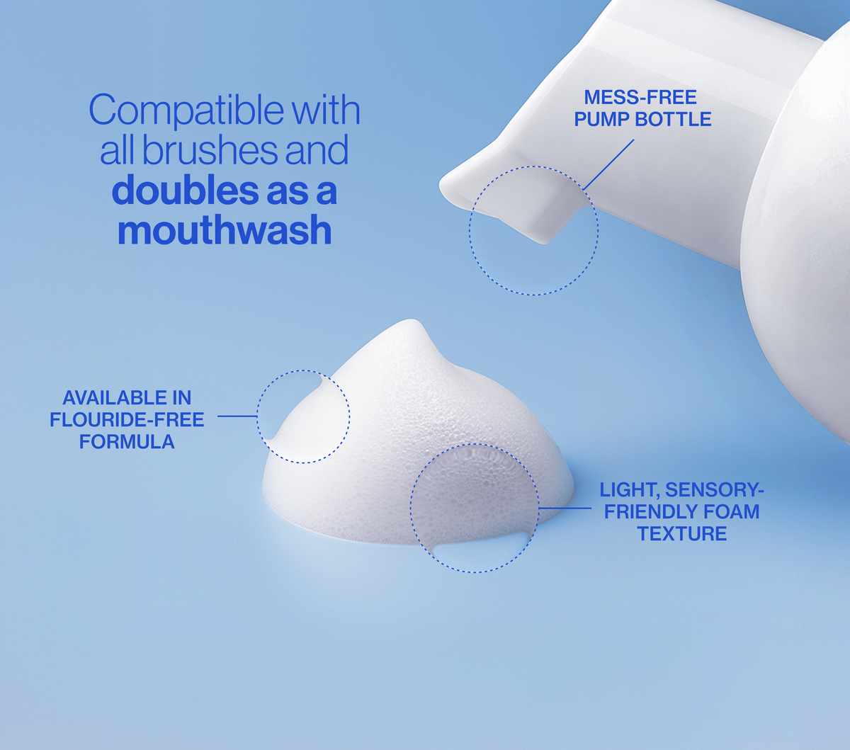 Autobrush® Foam Toothpaste Sampler