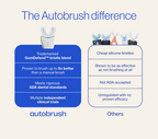Autobrush® Sonic Pro