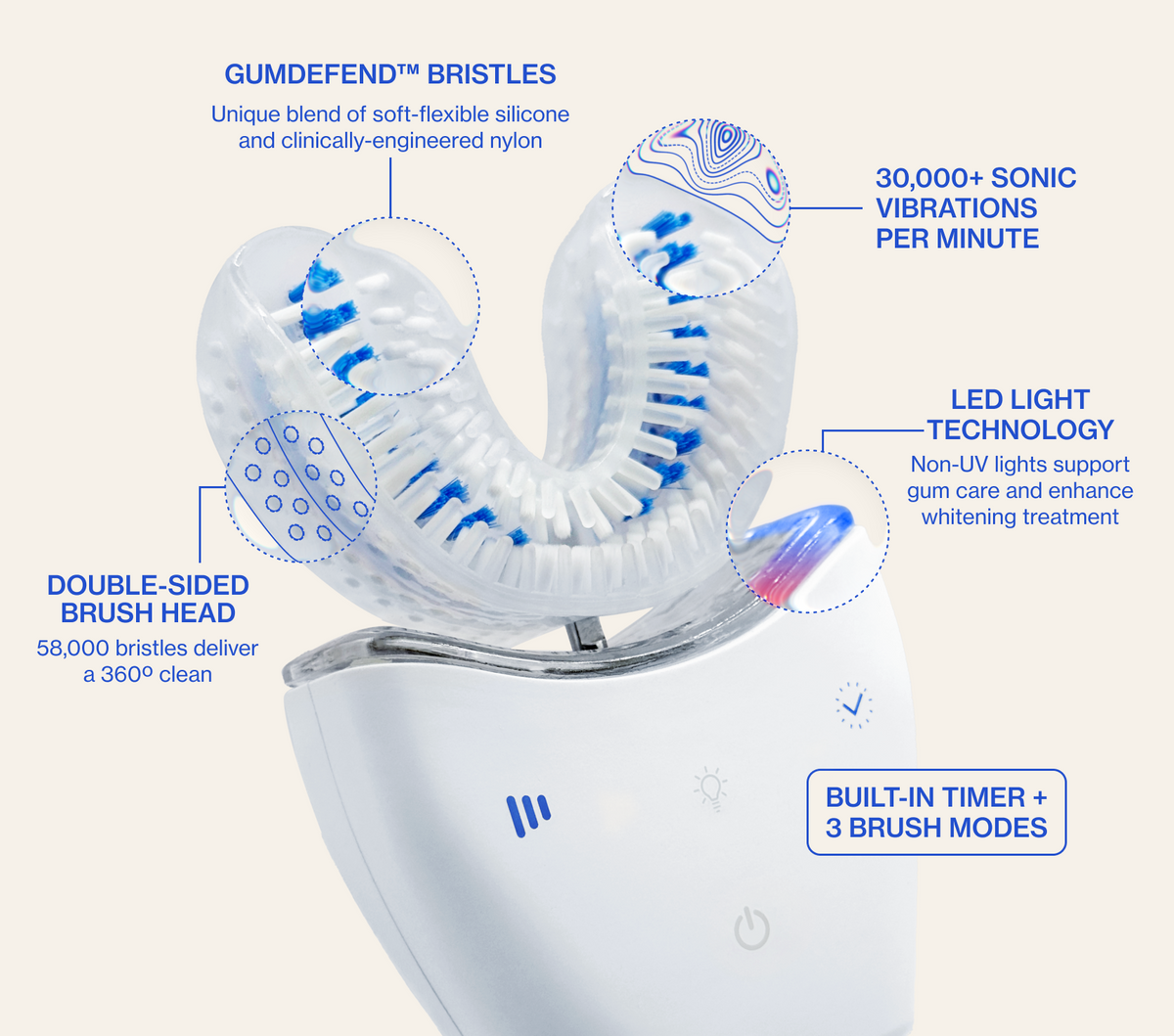 Autobrush® Brush Head